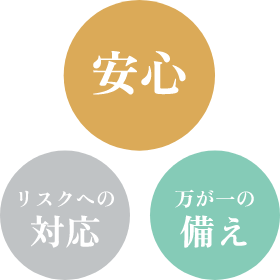 安心・リスクへの対応・万が一への備え