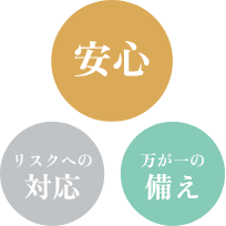 安心・リスクへの対応・万が一の備え